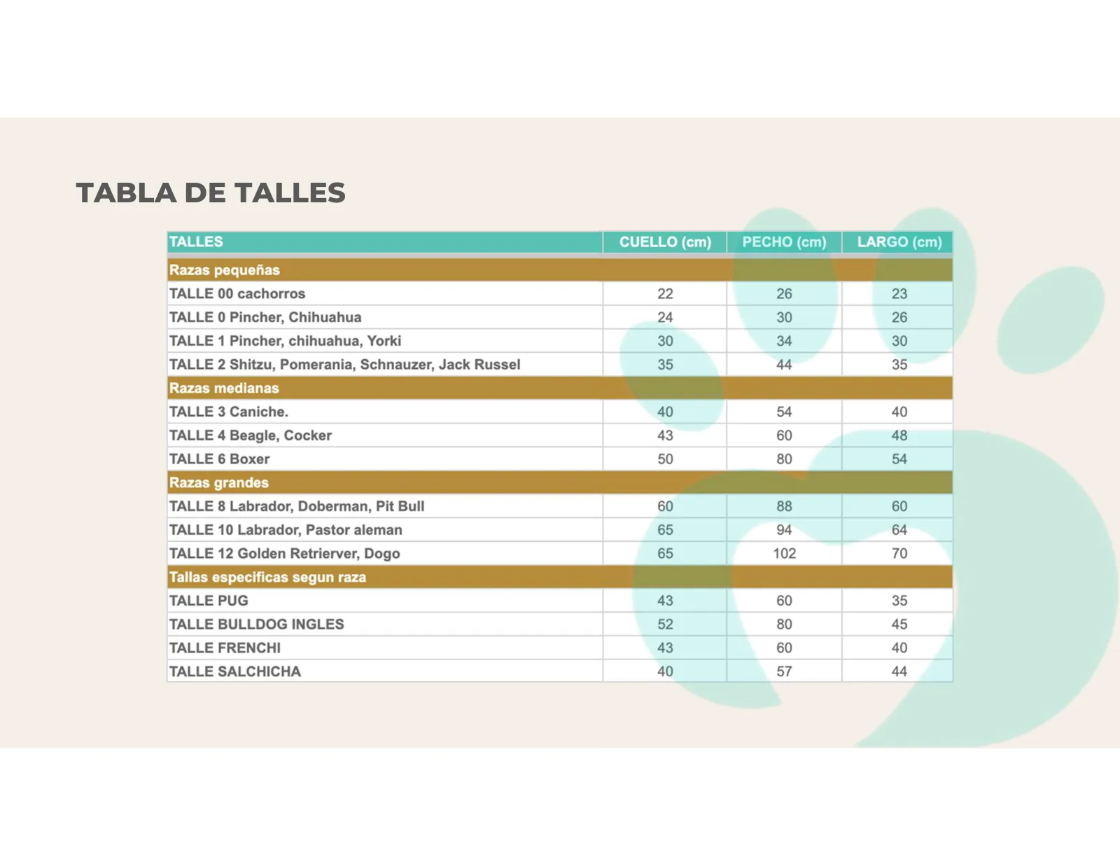 Página 31 de 33: TABLA DE TALLES